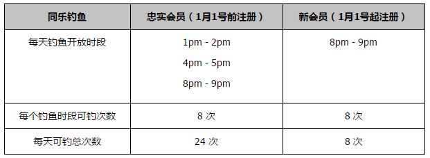 战报意甲-斯卡马卡助攻卢克曼制胜 亚特兰大1-0莱切　北京时间12月30日19:30，意甲第18轮，亚特兰大主场对阵莱切。